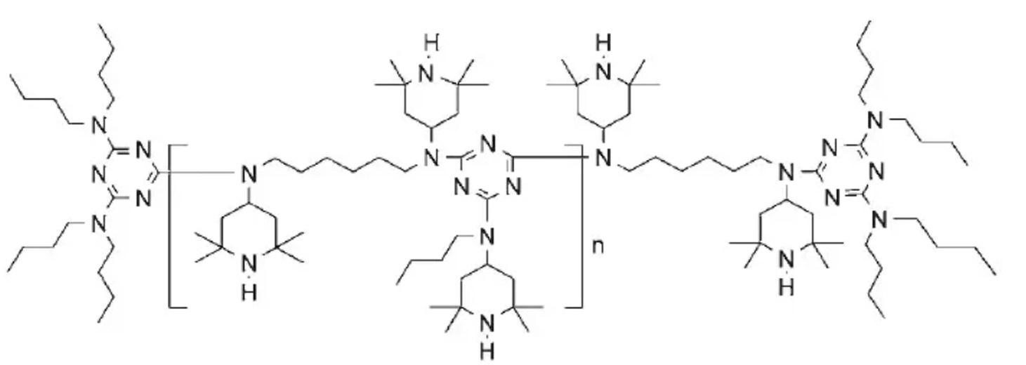 லைட் ஸ்டெபிலைசர் 2020